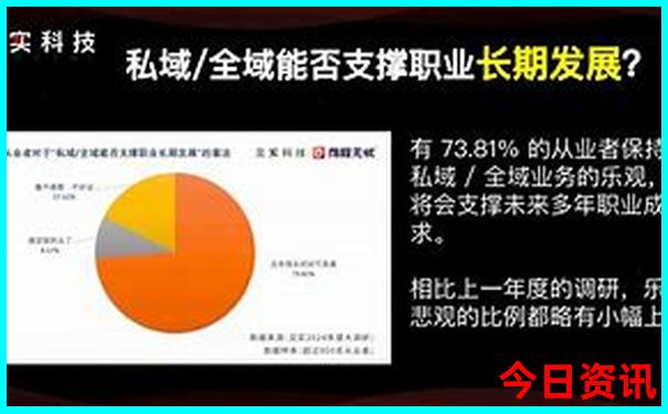 珠海长隆两天一夜游玩攻略